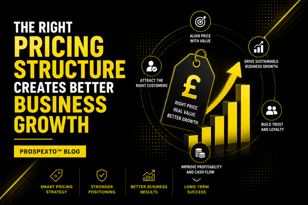 Right Pricing Structure for Better Business Growth