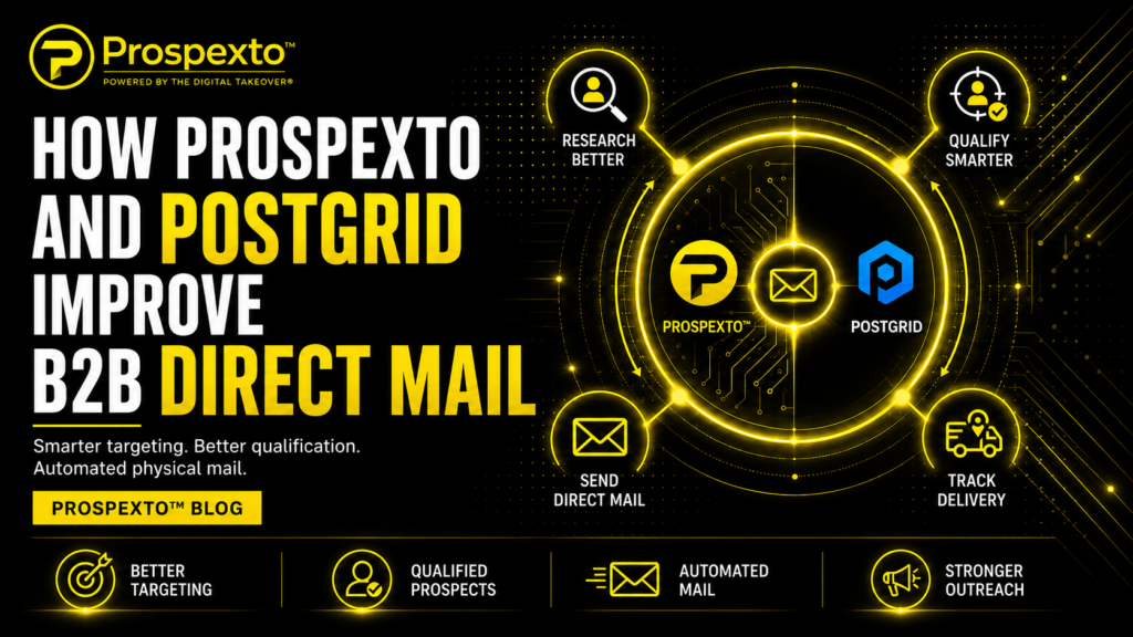 B2B direct mail automation