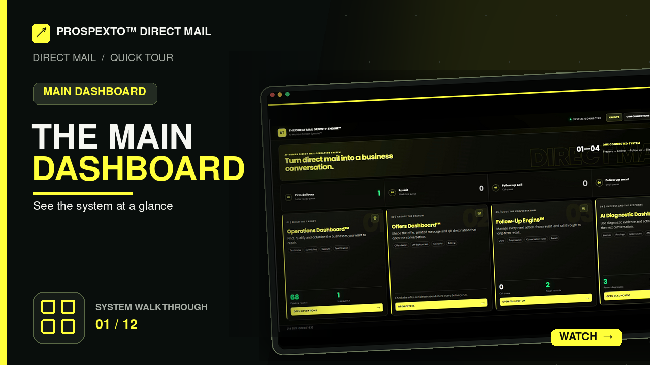 Prospexto Direct Mail main dashboard