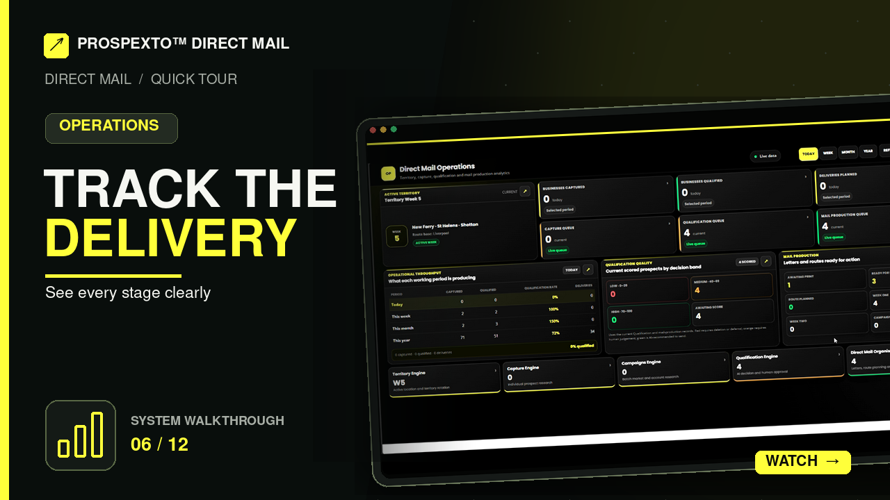 Prospexto Direct Mail operations dashboard