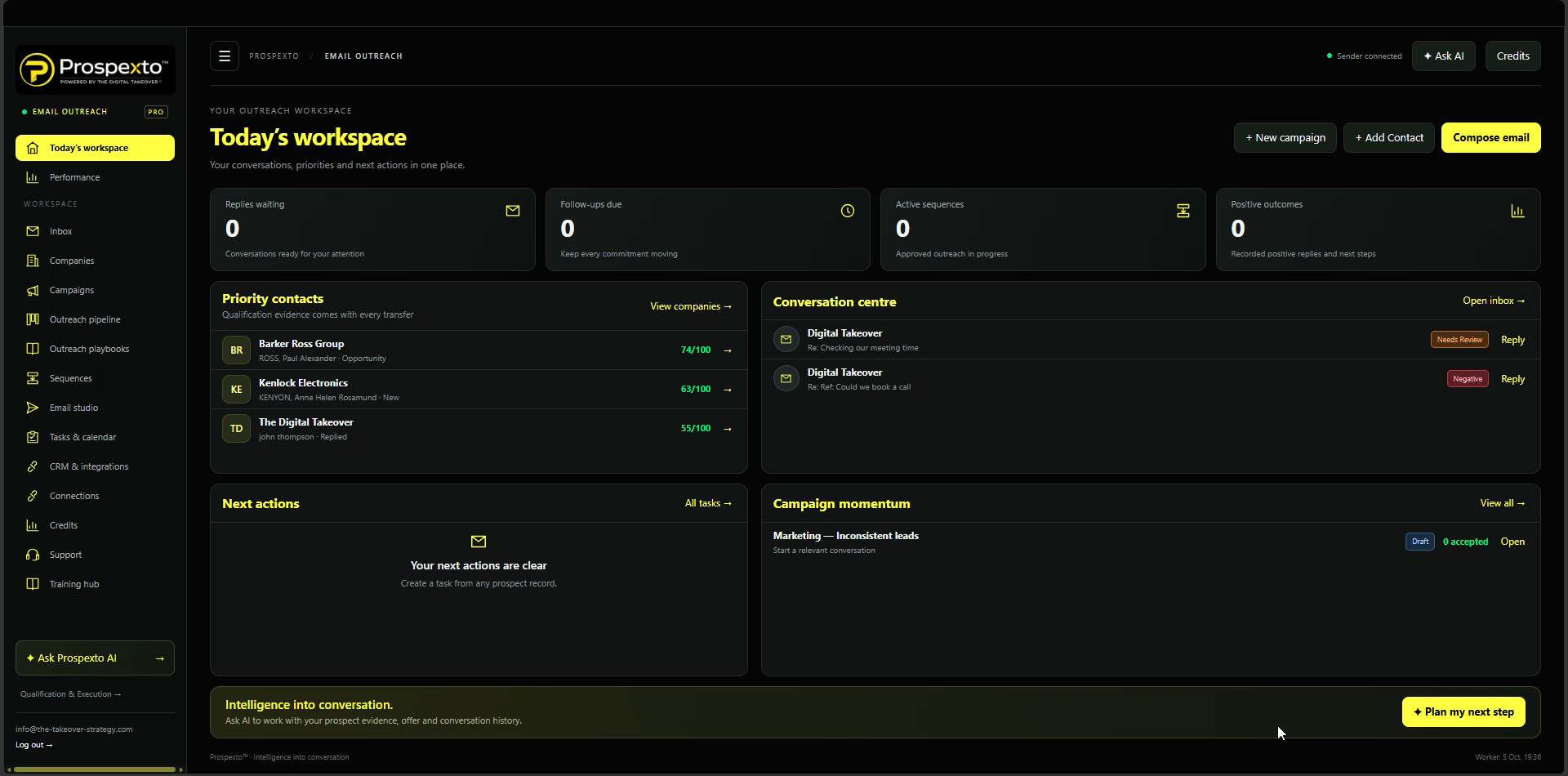 Prospexto Email Outreach main dashboard with campaigns, inbox and follow-up activity